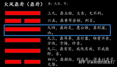 50卦|第50卦 解读《易经》，学会制定阶段目标—— 火风。